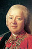 Portrait de Nikita Ivanovich
