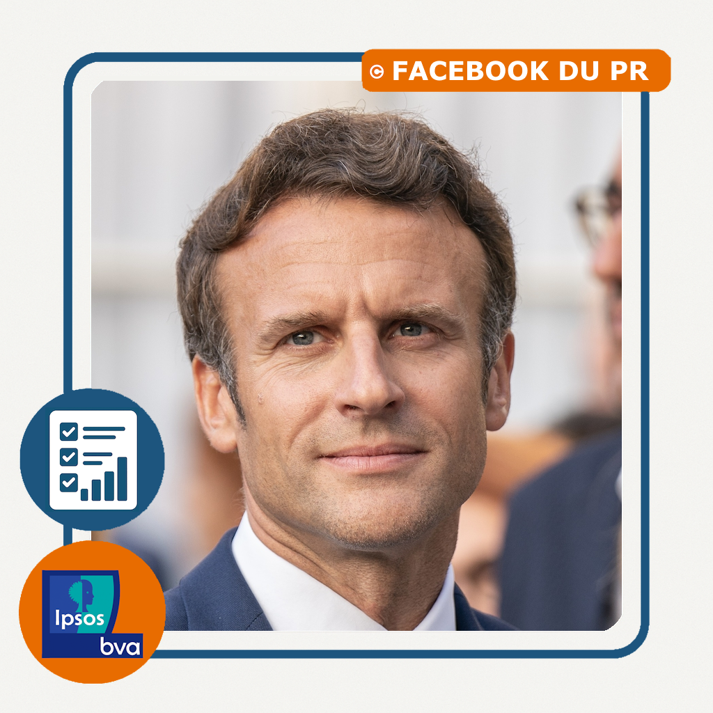 FRANCE - POPULARITE	