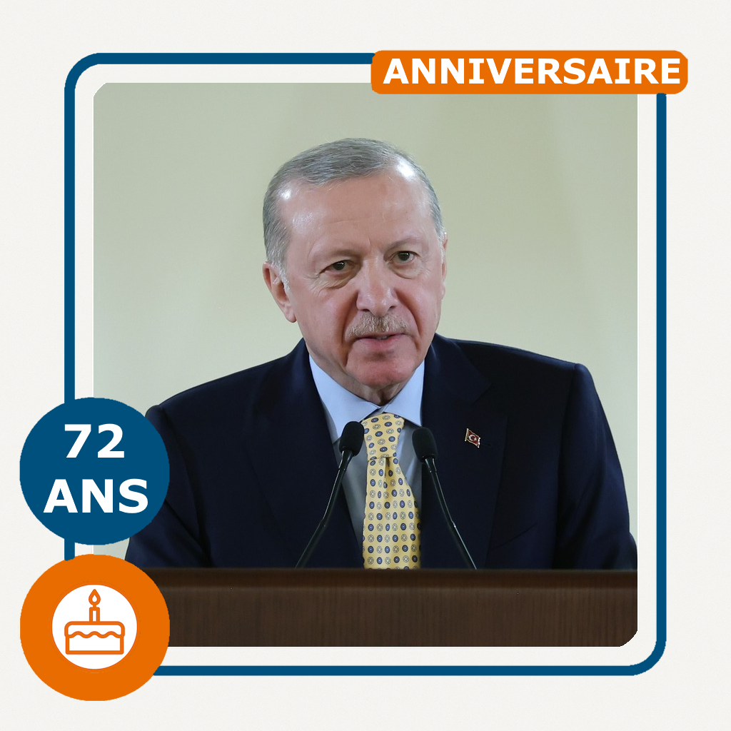 TURQUIE - ANNIVERSAIRE